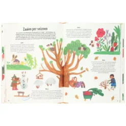 Mijn eerste grote tuinboek, Michael Holland